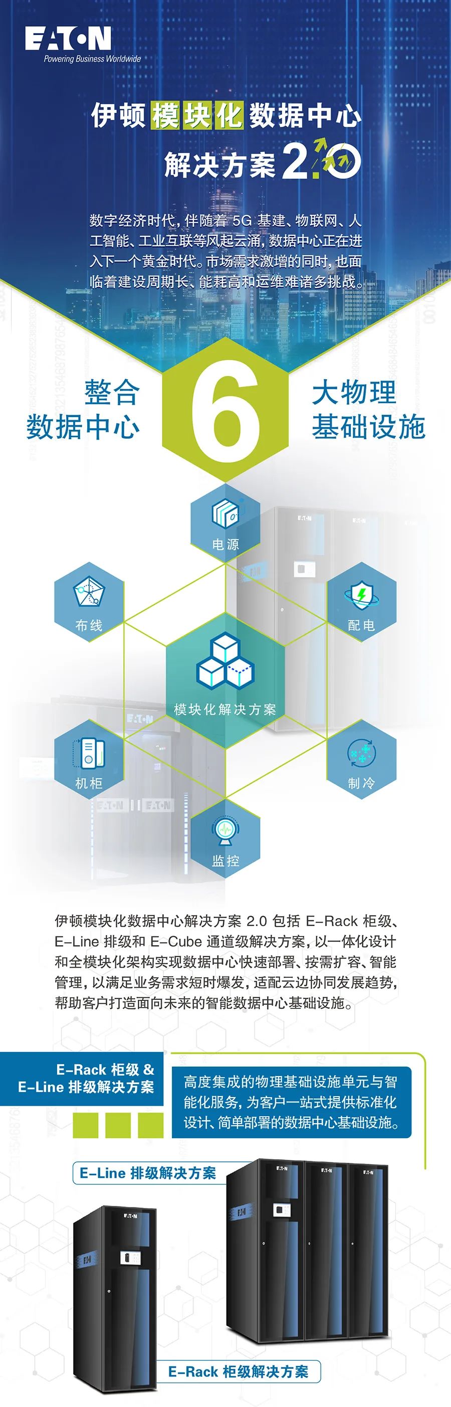 以模塊預見未來 伊頓發(fā)布模塊化數(shù)據(jù)中心解決方案 2.0(圖1)